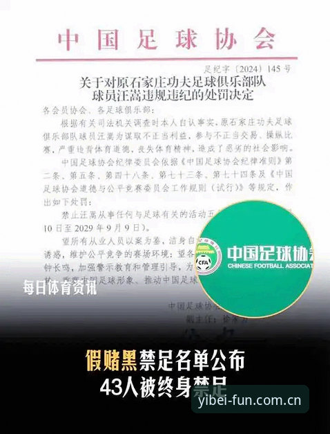易倍体育实时资讯 中国足协第三批禁足名单公布后,如何通过易倍体育实时资讯看懂足球圈整顿风暴?
