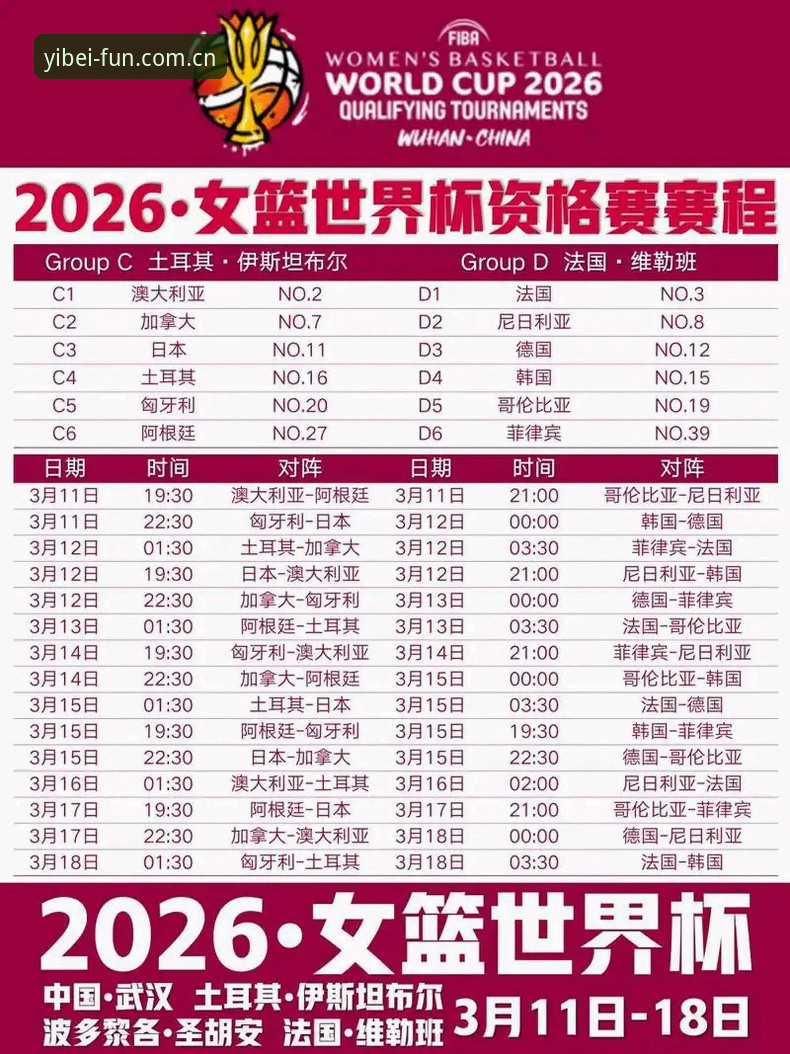 易倍最新版本 2026世界杯观赛签证危机完整指南:在易倍体育平台追踪赛事动态与政策变化