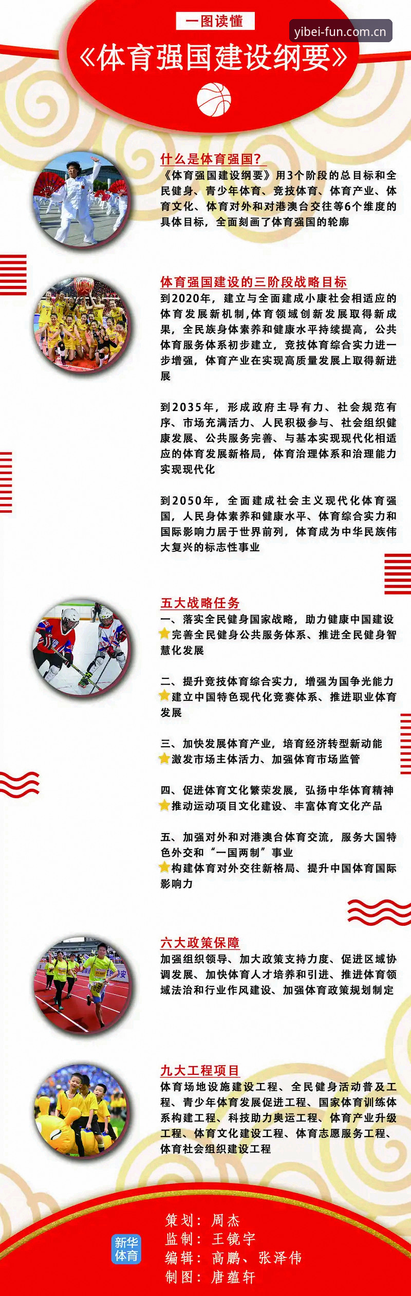 易倍娱乐平台靠谱吗对比 易倍体育平台最新动态:用户张磊深度体验分享“易倍娱乐平台靠谱吗对比”全面解析